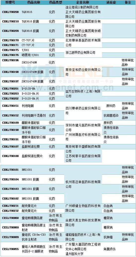 豪门国际官网-追求康健,你我一起开展