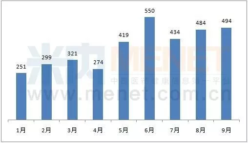 豪门国际官网-追求康健,你我一起开展