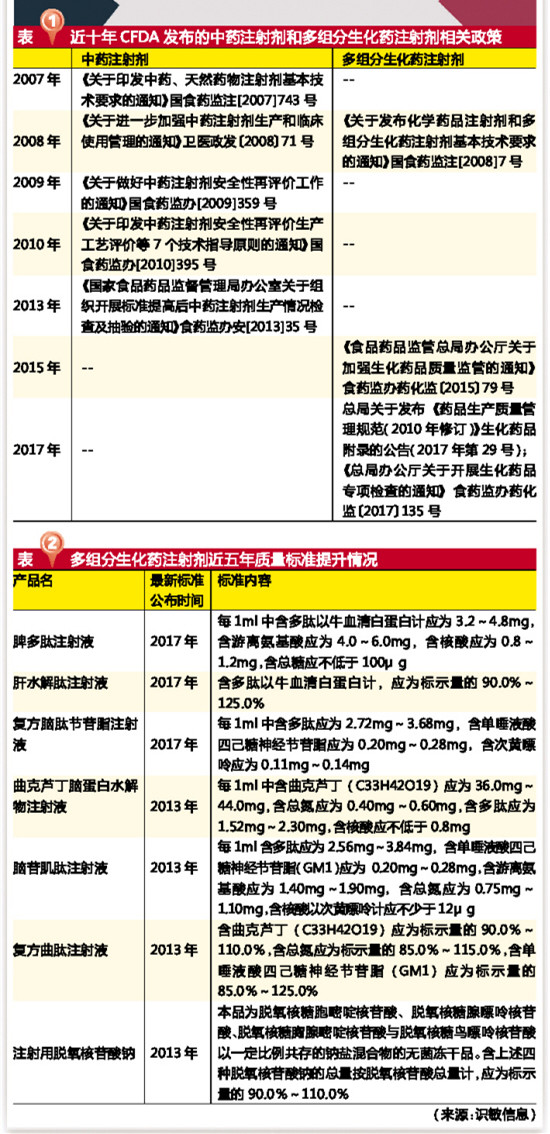 豪门国际官网-追求康健,你我一起开展