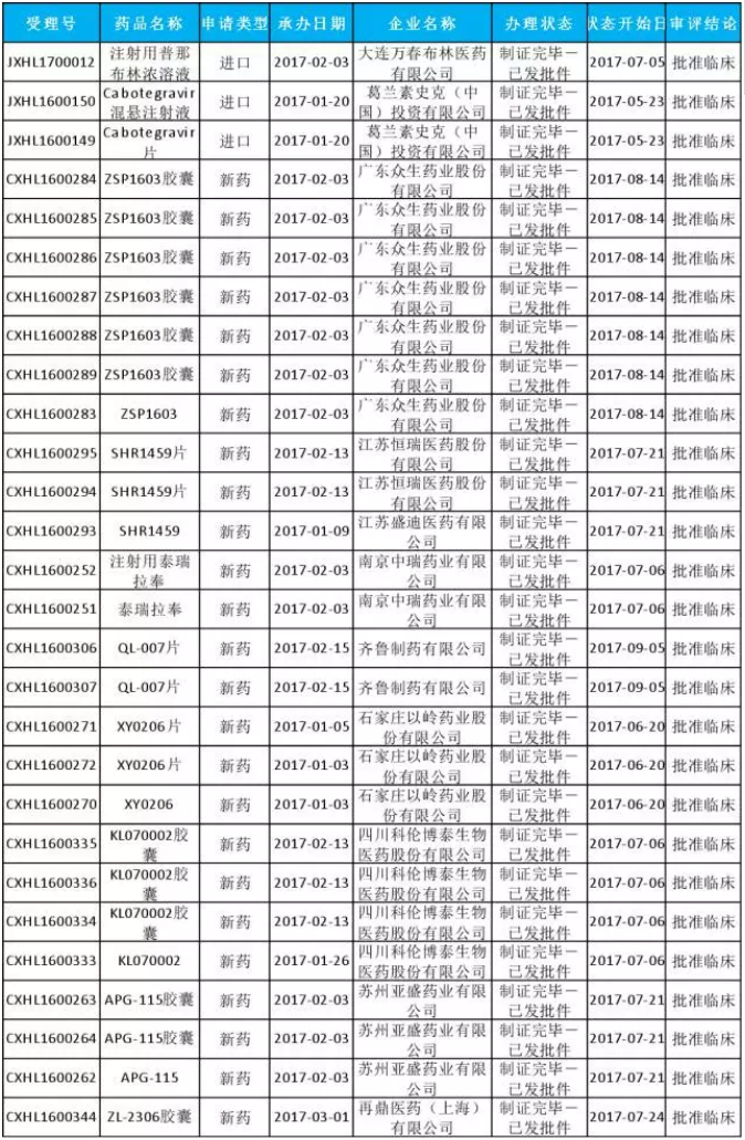 豪门国际官网-追求康健,你我一起开展