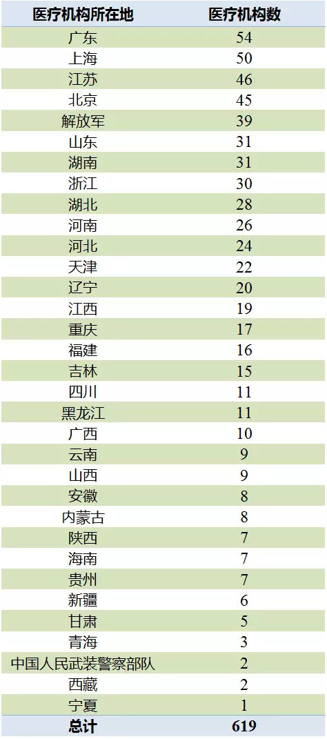 豪门国际官网-追求康健,你我一起开展