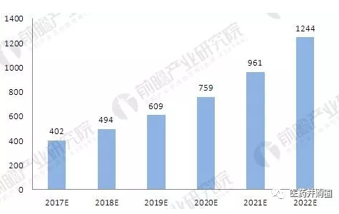 豪门国际官网-追求康健,你我一起开展
