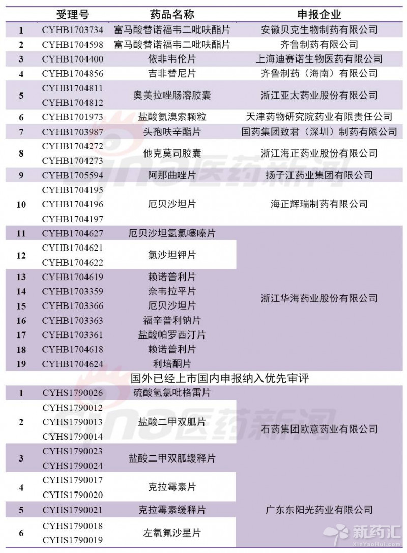 豪门国际官网-追求康健,你我一起开展