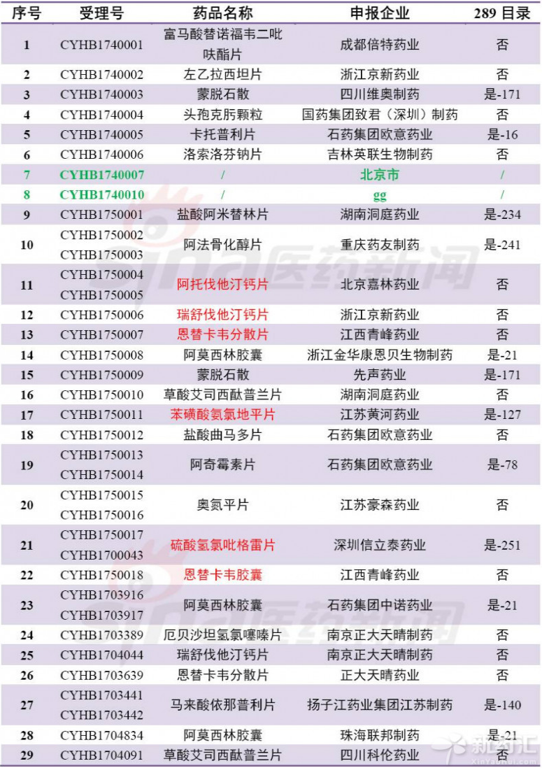 豪门国际官网-追求康健,你我一起开展