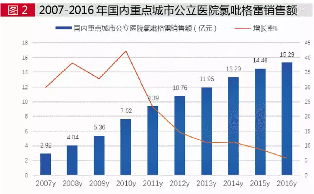 豪门国际官网-追求康健,你我一起开展