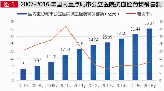 豪门国际官网-追求康健,你我一起开展