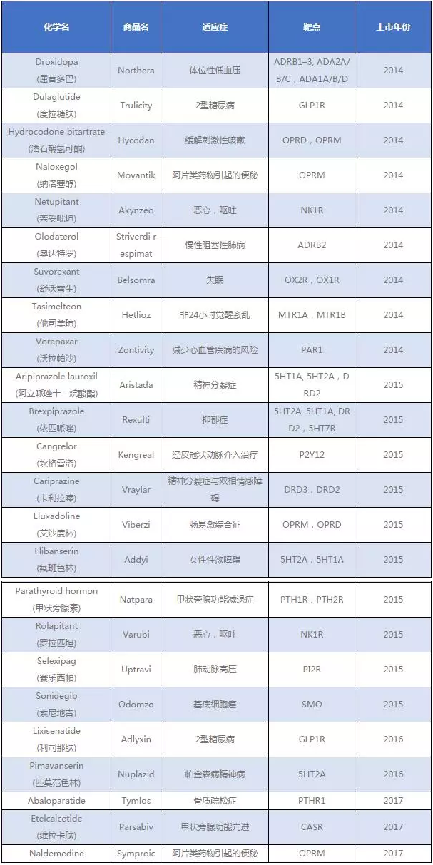 豪门国际官网-追求康健,你我一起开展