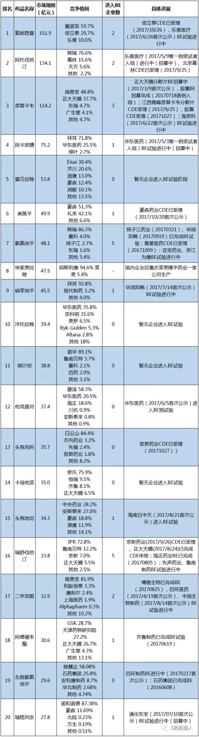 豪门国际官网-追求康健,你我一起开展