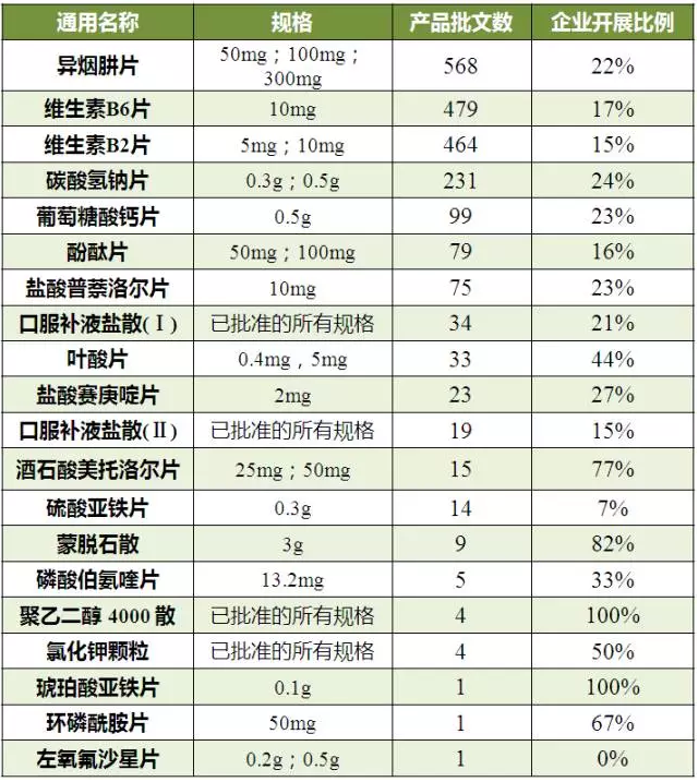 豪门国际官网-追求康健,你我一起开展