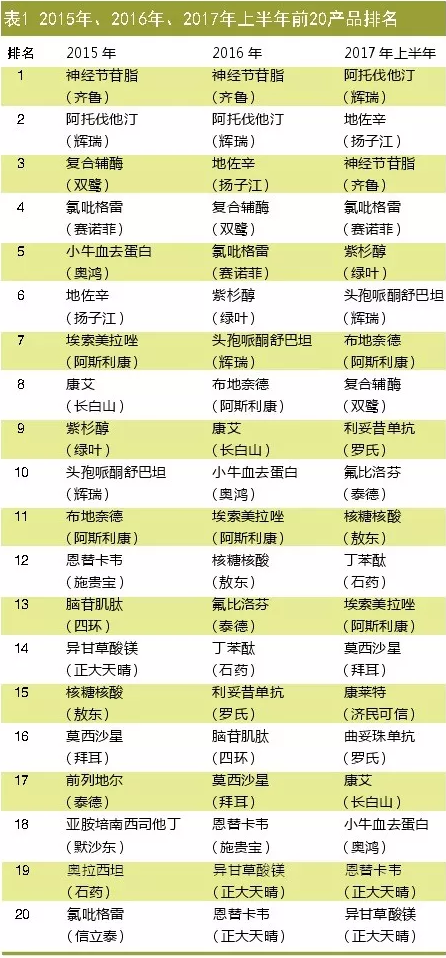 豪门国际官网-追求康健,你我一起开展