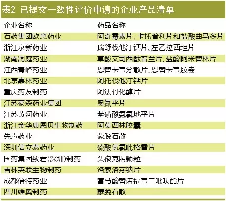 豪门国际官网-追求康健,你我一起开展