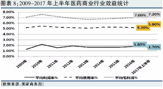豪门国际官网-追求康健,你我一起开展