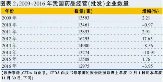 豪门国际官网-追求康健,你我一起开展