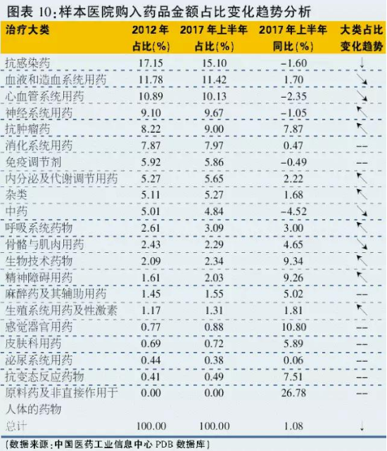 豪门国际官网-追求康健,你我一起开展