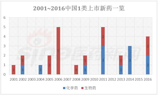 豪门国际官网-追求康健,你我一起开展