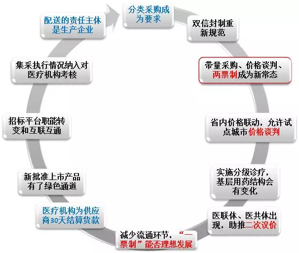 豪门国际官网-追求康健,你我一起开展