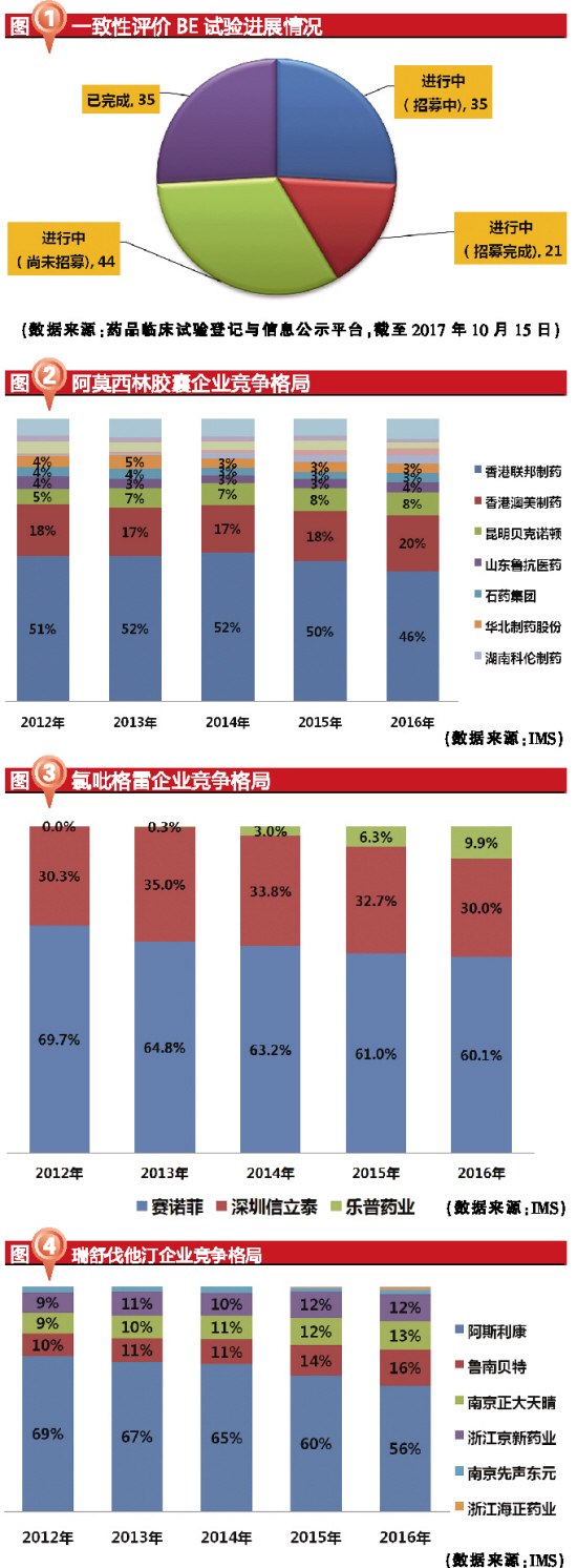 豪门国际官网-追求康健,你我一起开展