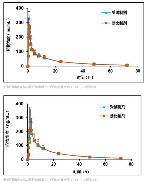 豪门国际官网-追求康健,你我一起开展