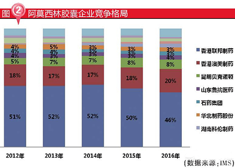 豪门国际官网-追求康健,你我一起开展