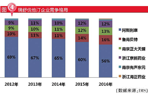 豪门国际官网-追求康健,你我一起开展