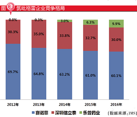豪门国际官网-追求康健,你我一起开展