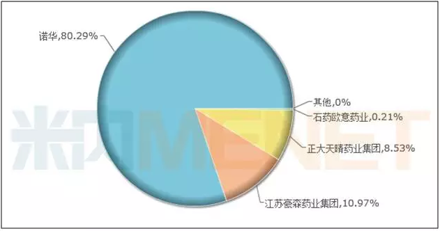 豪门国际官网-追求康健,你我一起开展