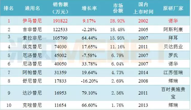 豪门国际官网-追求康健,你我一起开展