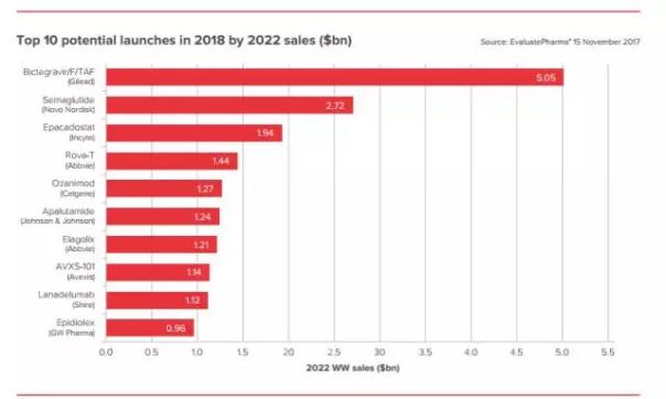 豪门国际官网-追求康健,你我一起开展