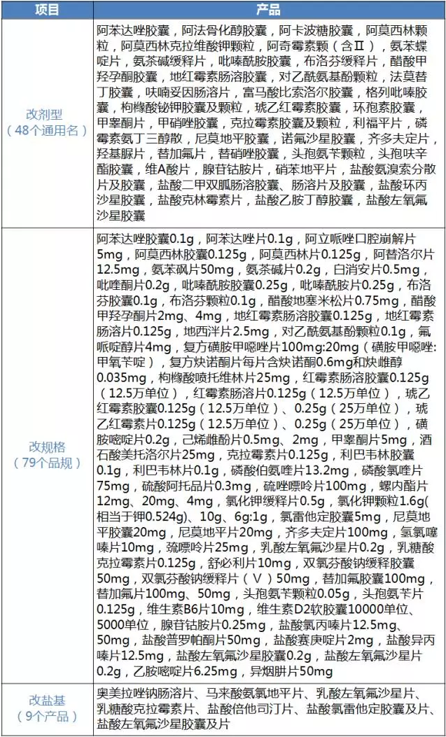 豪门国际官网-追求康健,你我一起开展