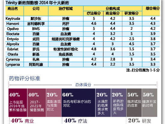 豪门国际官网-追求康健,你我一起开展