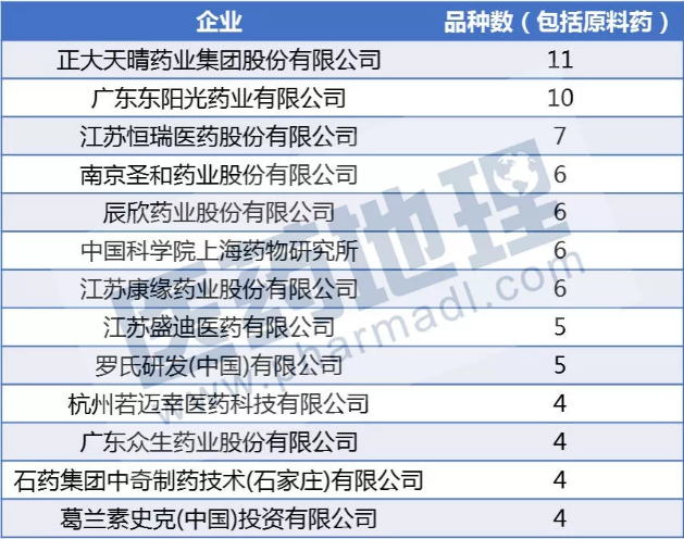 豪门国际官网-追求康健,你我一起开展