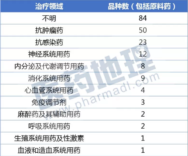 豪门国际官网-追求康健,你我一起开展