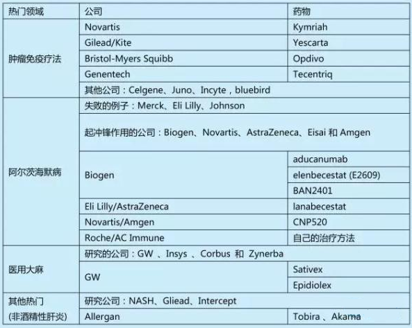 豪门国际官网-追求康健,你我一起开展