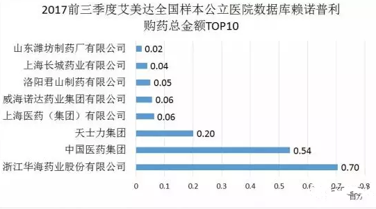 豪门国际官网-追求康健,你我一起开展