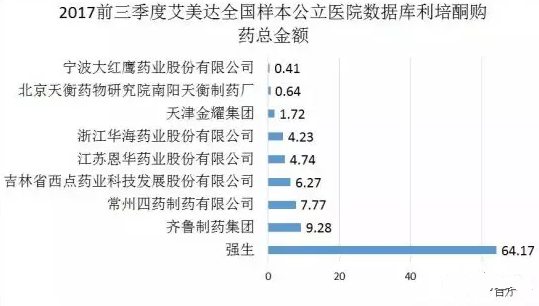 豪门国际官网-追求康健,你我一起开展