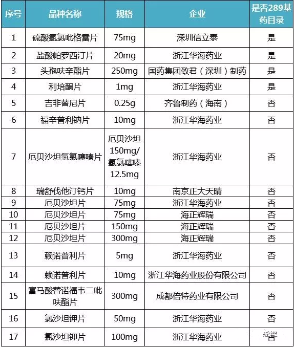 豪门国际官网-追求康健,你我一起开展