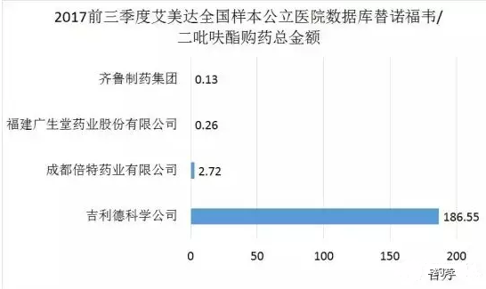 豪门国际官网-追求康健,你我一起开展