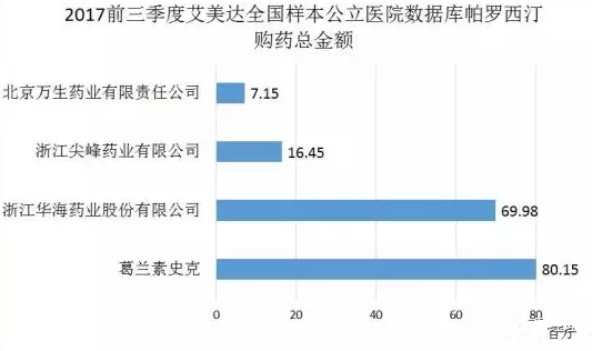 豪门国际官网-追求康健,你我一起开展