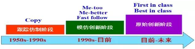 豪门国际官网-追求康健,你我一起开展