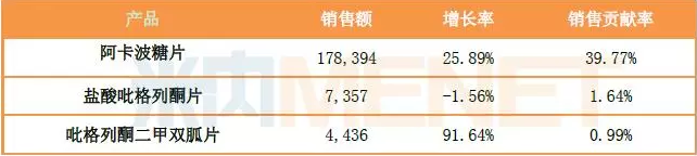 豪门国际官网-追求康健,你我一起开展