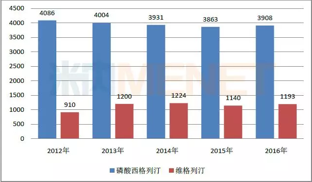豪门国际官网-追求康健,你我一起开展