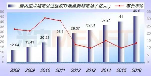 豪门国际官网-追求康健,你我一起开展