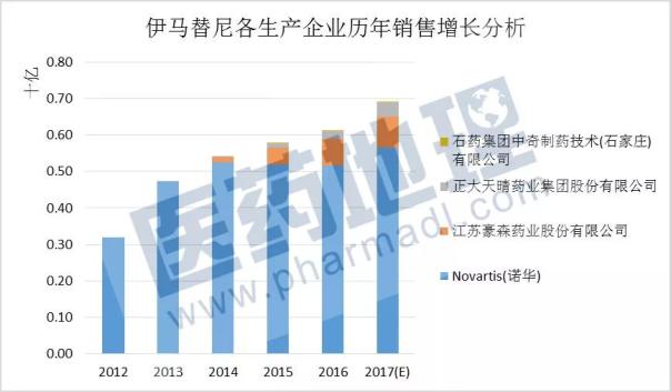 豪门国际官网-追求康健,你我一起开展