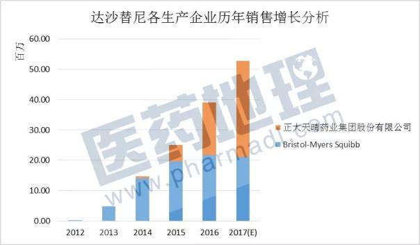 豪门国际官网-追求康健,你我一起开展