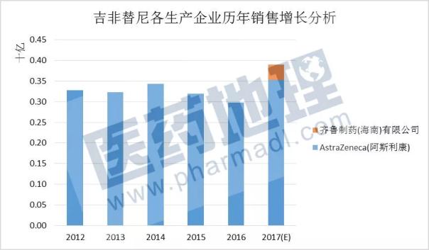 豪门国际官网-追求康健,你我一起开展