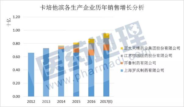豪门国际官网-追求康健,你我一起开展