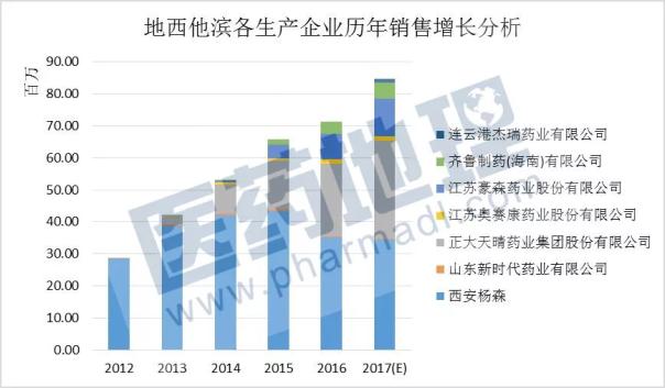 豪门国际官网-追求康健,你我一起开展