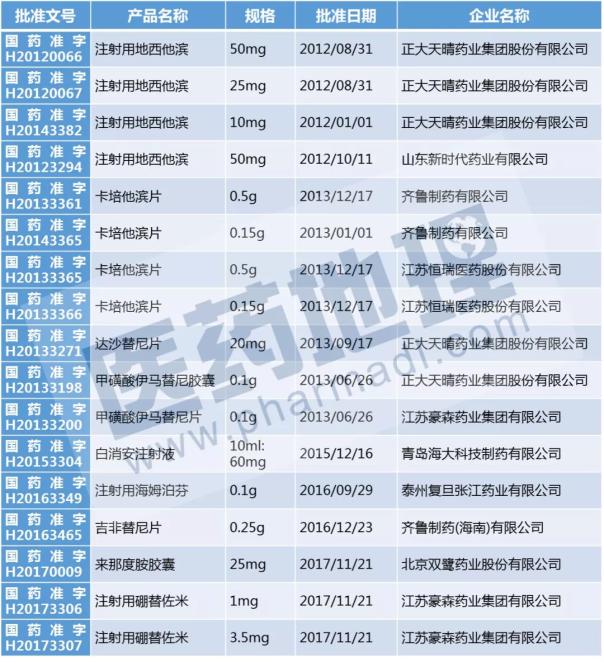 豪门国际官网-追求康健,你我一起开展