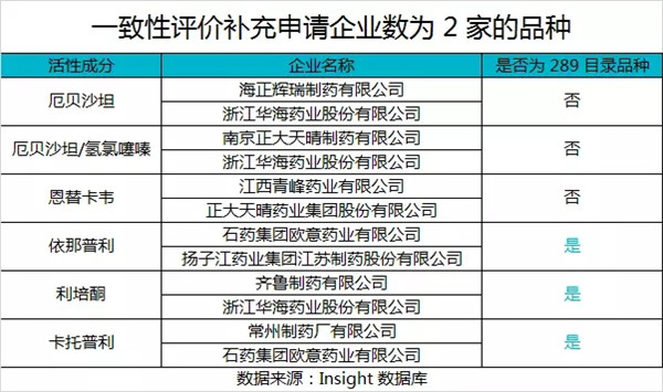 豪门国际官网-追求康健,你我一起开展