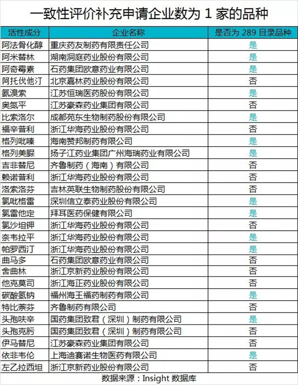 豪门国际官网-追求康健,你我一起开展